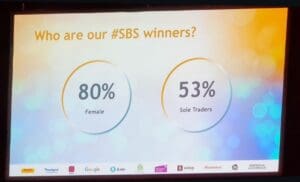 Screenshot from SBS event 2024 showing 80% of winners are Female and 53% are sole traders. 